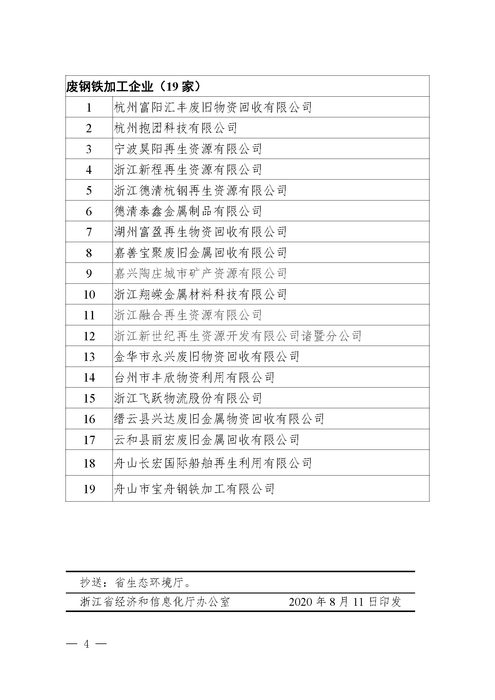 喜訊！我司上榜浙江省第一批固廢資源綜合利用骨干企業名單